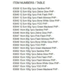 Savage Gear 3D Slim Jig Minnow Sinking 150 Mm 100g 15 Savage Gear 3D Slim Jig Minnow Sinking 150 Mm 100g -Kineti Hook Shop savage gear 3d slim jig minnow sinking 150 mm 100g 2