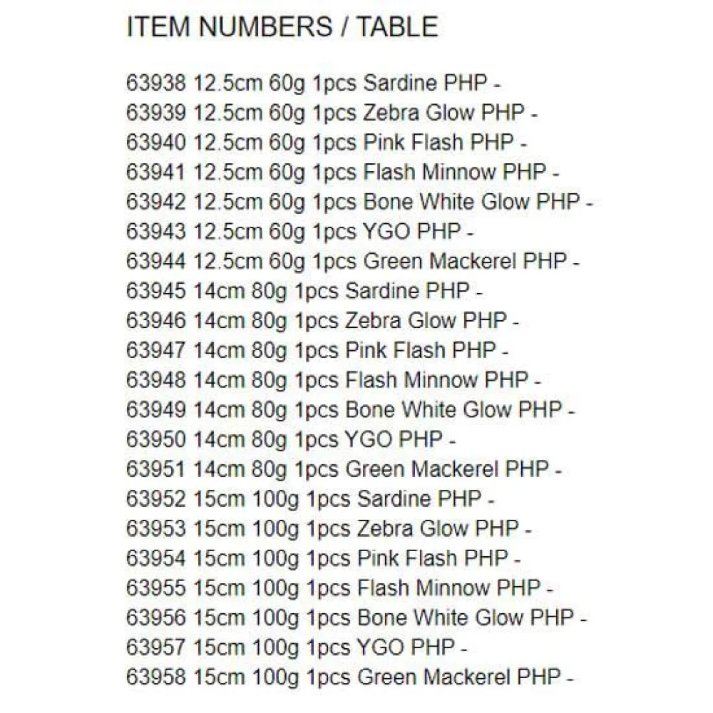 Savage Gear 3D Slim Jig Minnow Sinking 150 Mm 100g 5 Savage Gear 3D Slim Jig Minnow Sinking 150 Mm 100g - Image 3