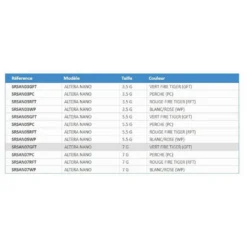 Altera Nano Spinnerbait 7g 11 Altera Nano Spinnerbait 7g -Kineti Hook Shop scratch tackle altera nano spinnerbait 7g 2