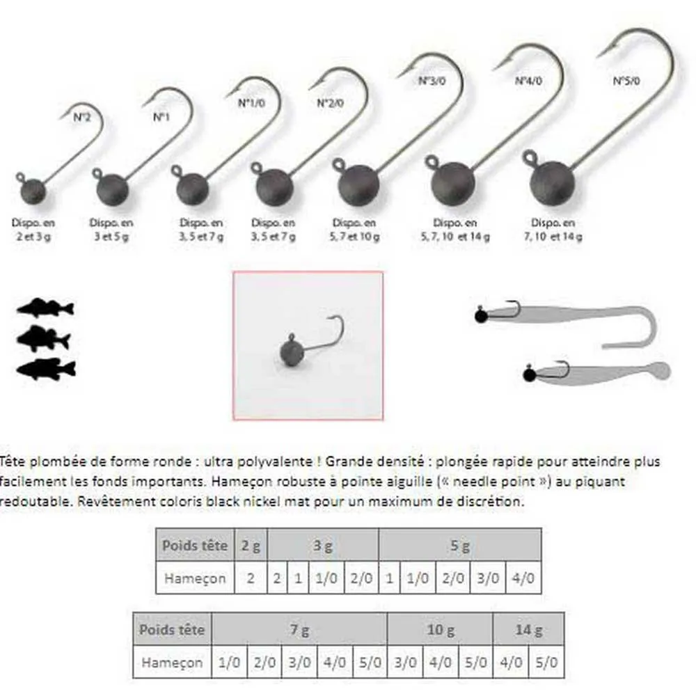 Round Classic Jig Head 4 Round Classic Jig Head - Image 2
