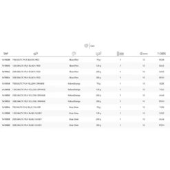 Shakespeare Baltic Pilk 75g -Kineti Hook Shop shakespeare baltic pilk 75g 2