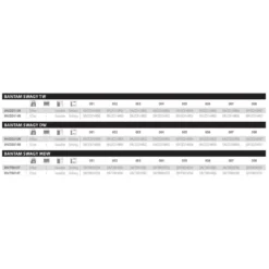 Bantam Swagy DW Sinking Spinnerbait 10.6g 7 Bantam Swagy DW Sinking Spinnerbait 10.6g -Kineti Hook Shop shimano fishing bantam swagy dw sinking spinnerbait 10.6g 2