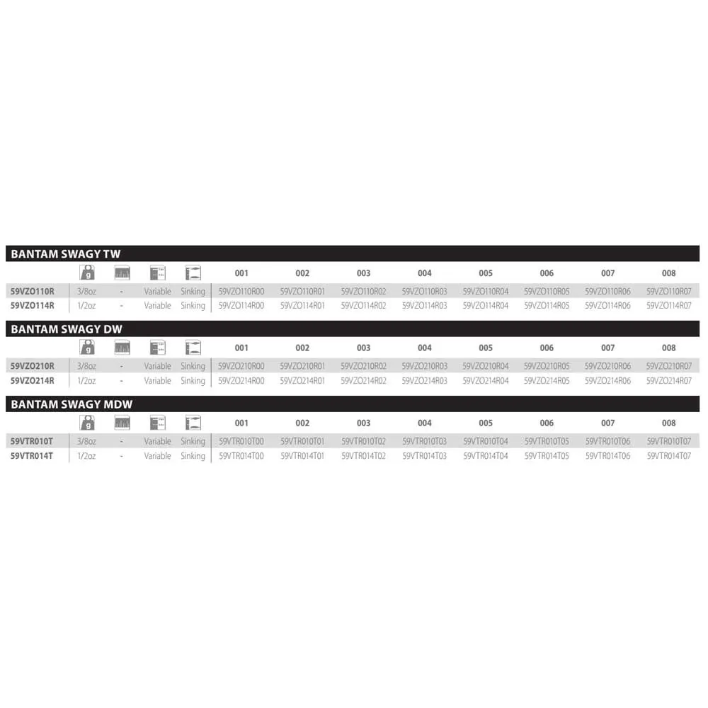 Bantam Swagy DW Sinking Spinnerbait 10.6g 5 Bantam Swagy DW Sinking Spinnerbait 10.6g - Image 3