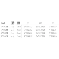 Cardiff Roll Swimmer Camo Edition 21 Mm 1.5g 8 Cardiff Roll Swimmer Camo Edition 21 Mm 1.5g -Kineti Hook Shop shimano fishing cardiff roll swimmer camo edition 21 mm 1.5g 2