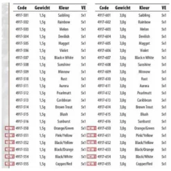 Spro Incy Inline Spoon 1.5g -Kineti Hook Shop spro incy inline spoon 1.5g 2