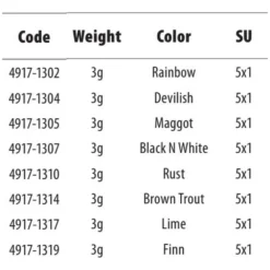 Spro Incy Inline Spoon 3g -Kineti Hook Shop spro incy inline spoon 3g 2