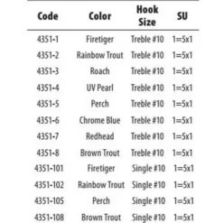 Spro Larva Mayfly SH Spoon 50 Mm 4g -Kineti Hook Shop spro larva mayfly sh spoon 50 mm 4g 2
