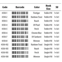 Spro Larva S-Bait Single Hook Spinnerbait 40 Mm 7g -Kineti Hook Shop spro larva s bait single hook spinnerbait 40 mm 7g 2