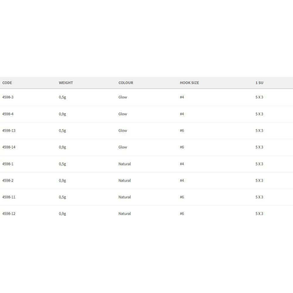 Spro Tungsten Micro Jig Head 4 Spro Tungsten Micro Jig Head - Image 2