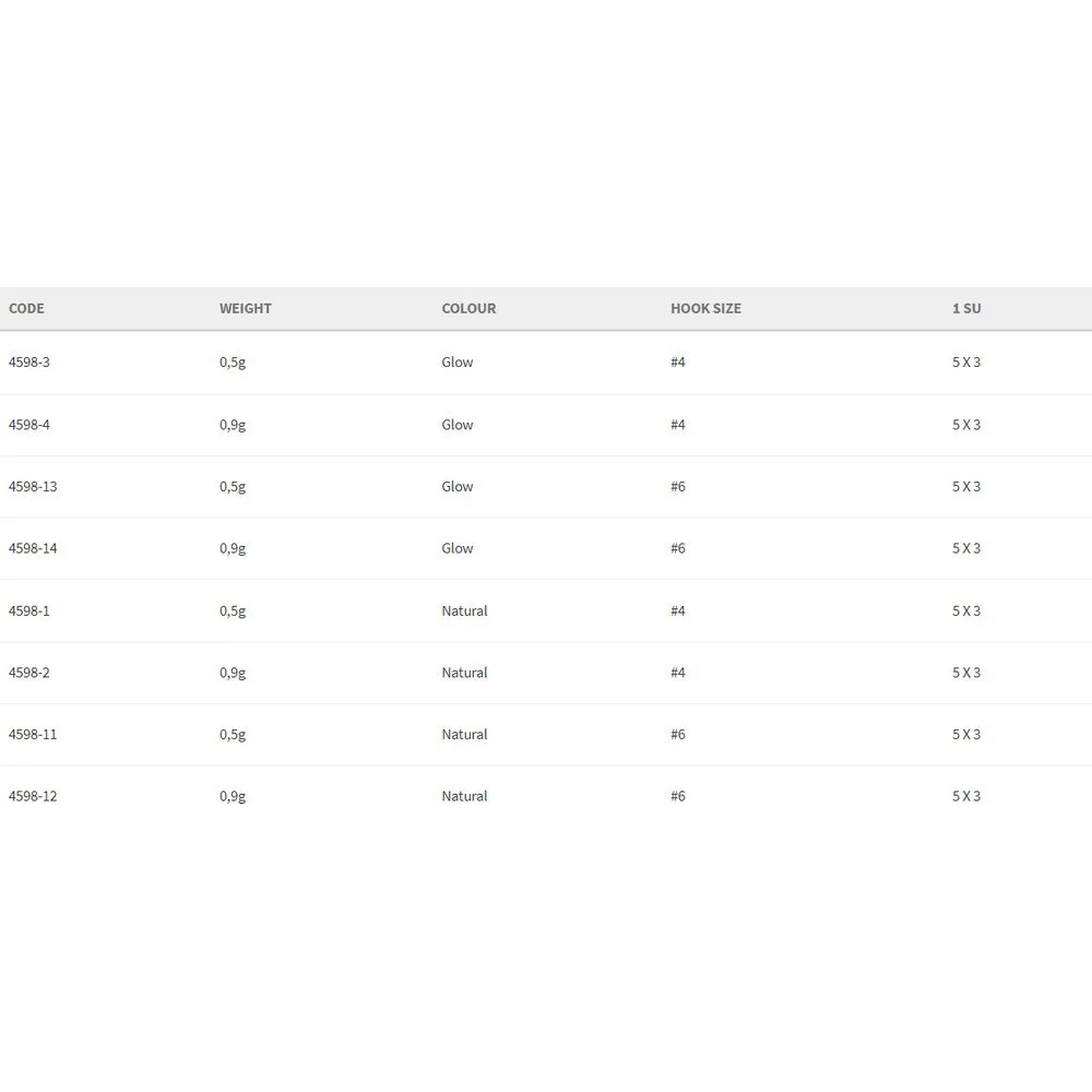 Spro Tungsten Micro Jig Head 5 Spro Tungsten Micro Jig Head - Image 3