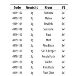 Spro Zocka Chatterbait 3g -Kineti Hook Shop spro zocka chatterbait 3g 2