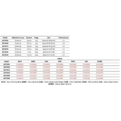 Storm Gomoku Trick Metal Jig 49 Mm 12g 7 Storm Gomoku Trick Metal Jig 49 Mm 12g -Kineti Hook Shop storm gomoku trick metal jig 49 mm 12g 2