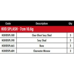 Strike King KVD Splash 70 Mm 10.6g -Kineti Hook Shop strike king kvd splash 70 mm 10.6g 2