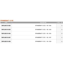 Spinnerbait 1/2 Oz 14g -Kineti Hook Shop swimy spinnerbait 1 2 oz 14g 2