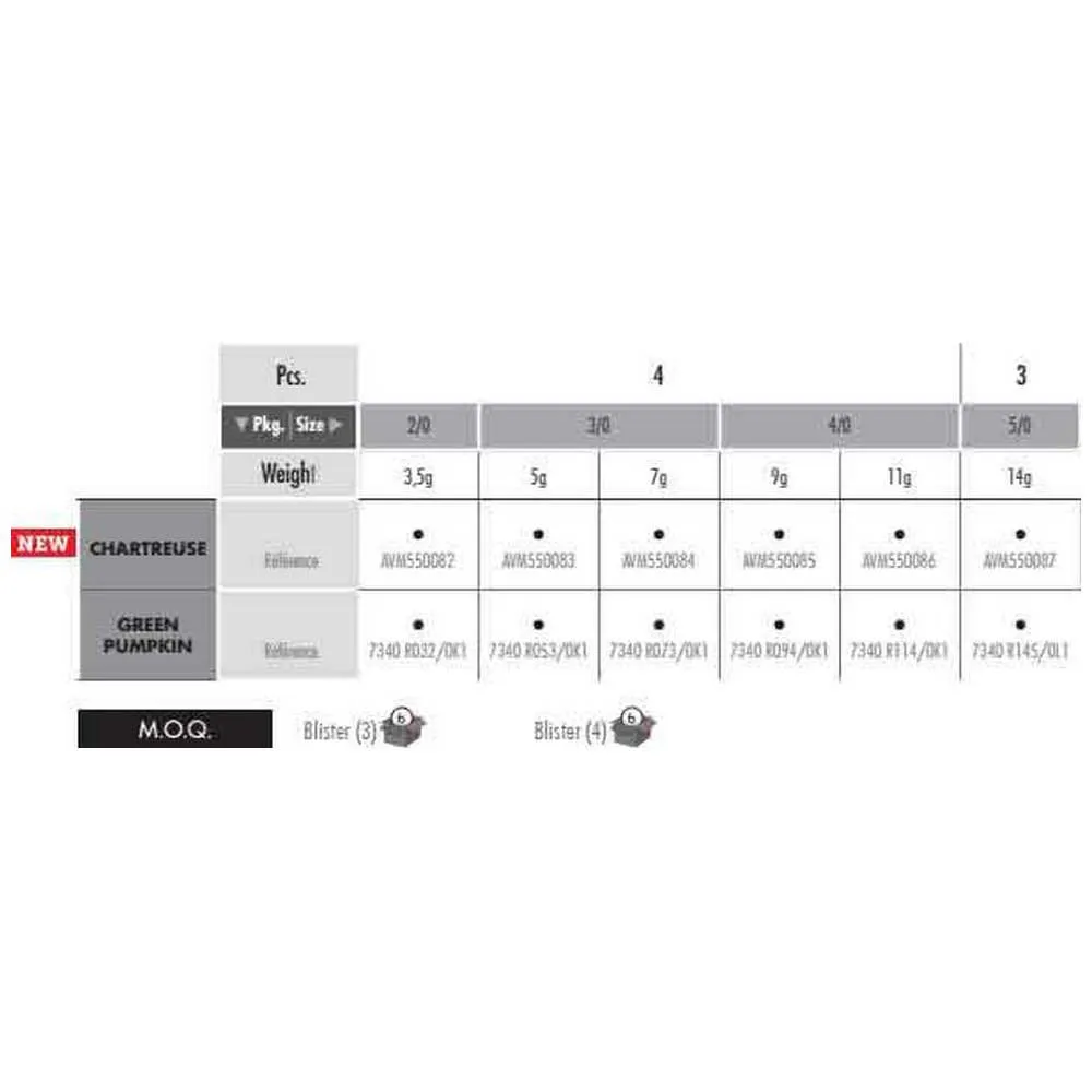 VMC Rugby 7340RJ Jig Head 3 Units 4 VMC Rugby 7340RJ Jig Head 3 Units - Image 2