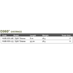 Westin D360 80 Mm 18g -Kineti Hook Shop westin d360 80 mm 18g 2