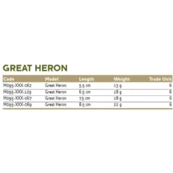 Westin Great Heron 85 Mm 22g -Kineti Hook Shop westin great heron 85 mm 22g 2