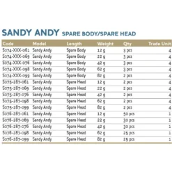 Westin Sandy Andy Jig Head 50 Units 7 Westin Sandy Andy Jig Head 50 Units -Kineti Hook Shop westin sandy andy jig head 50 units 2