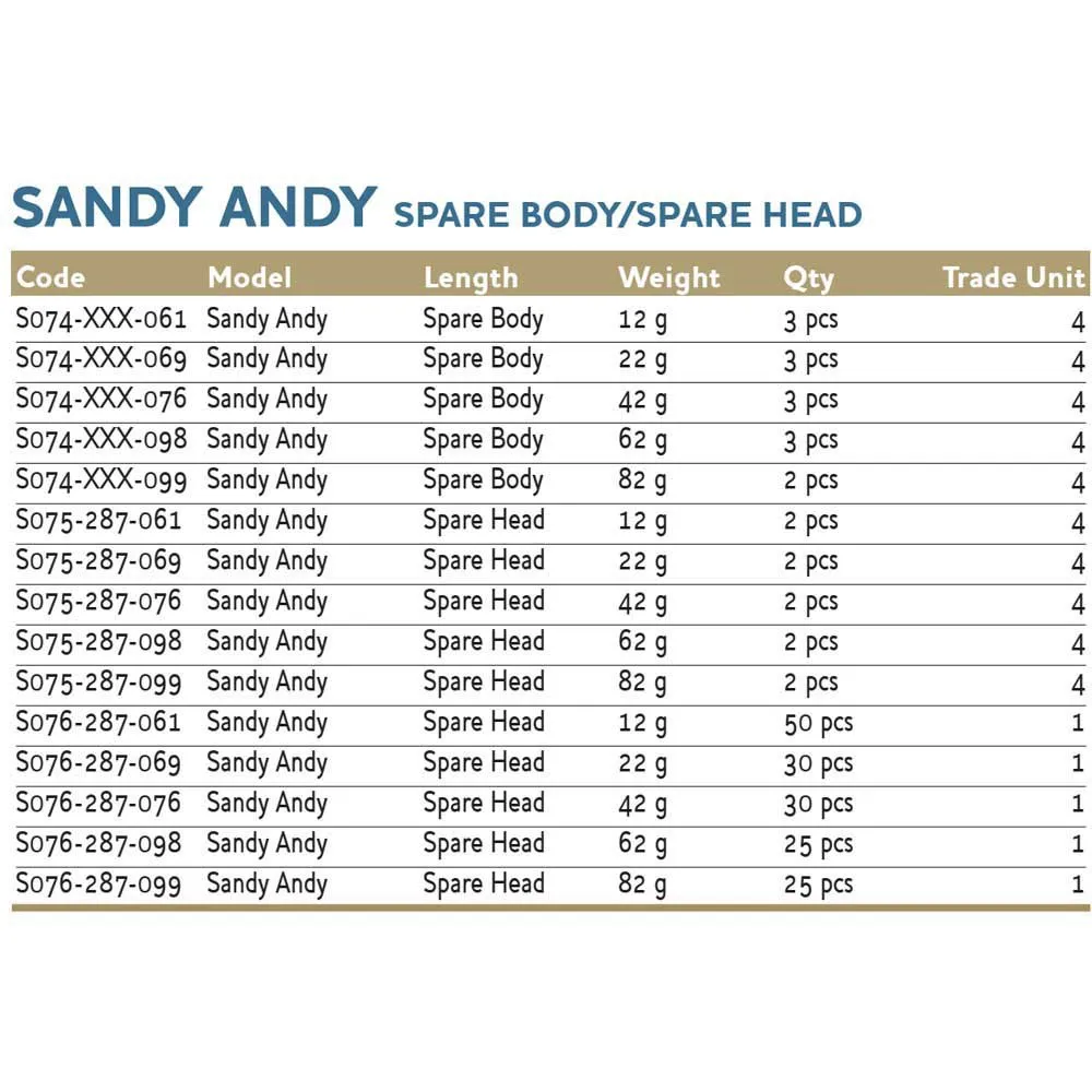 Westin Sandy Andy Jig Head 50 Units 5 Westin Sandy Andy Jig Head 50 Units - Image 3