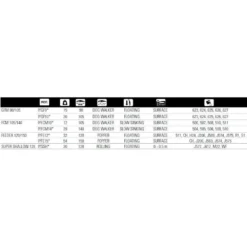 Yokozuna Feedex 120 Mm 32g -Kineti Hook Shop yokozuna feedex 120 mm 32g 2