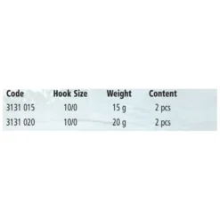 Kineti Hook Shop -Kineti Hook Shop zebco lead free jig head 1