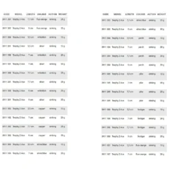 Zebco Trophy Z-Ace Spoon 77 Mm 25g -Kineti Hook Shop zebco trophy z ace spoon 77 mm 25g 2