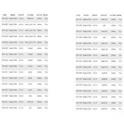 Zebco Trophy Z-Slim Spoon 75 Mm 30g -Kineti Hook Shop zebco trophy z slim spoon 75 mm 30g 2