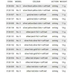 Zebco Trophy Z-Spin Minnow Spoon 11g -Kineti Hook Shop zebco trophy z spin minnow spoon 11g 2