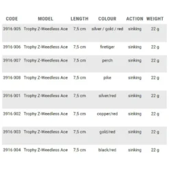 Zebco Trophy Z-Weedless Ace Spoon 75 Mm 22g -Kineti Hook Shop zebco trophy z weedless ace spoon 75 mm 22g 2