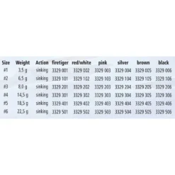 Zebco Waterwings River Spinner 6.5g -Kineti Hook Shop zebco waterwings river spinner 6.5g 2