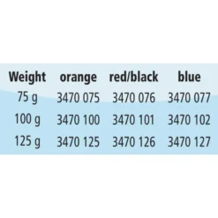 Zebco Z-Sea Fat Head Pilker 75g -Kineti Hook Shop zebco z sea fat head pilker 75g 2